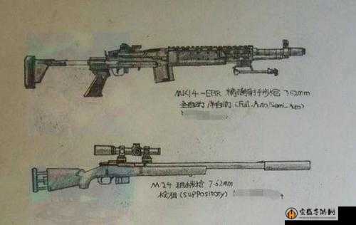绝地求生手游中M24狙击步枪可装备的配件种类全面解析