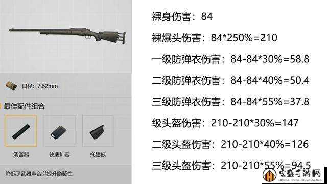 绝地求生手游中狙击枪消音器详细属性解析与全面介绍