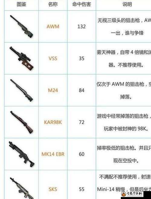 绝地求生刺激战场，全面解析步枪消焰器属性及其使用图鉴