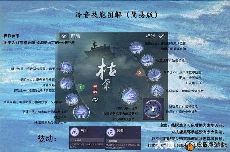 一梦江湖手游深度攻略，一人一狗走江湖奇遇任务触发全解析