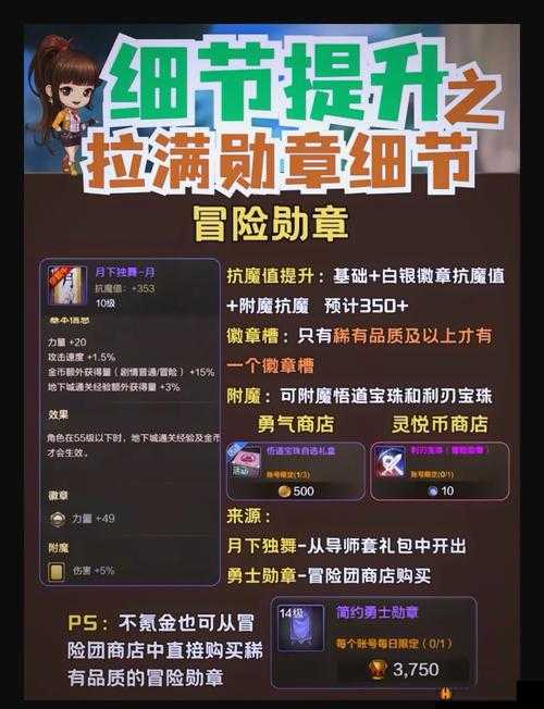 阿拉德之怒游戏中附魔卡获取途径详解与获取方法全面介绍